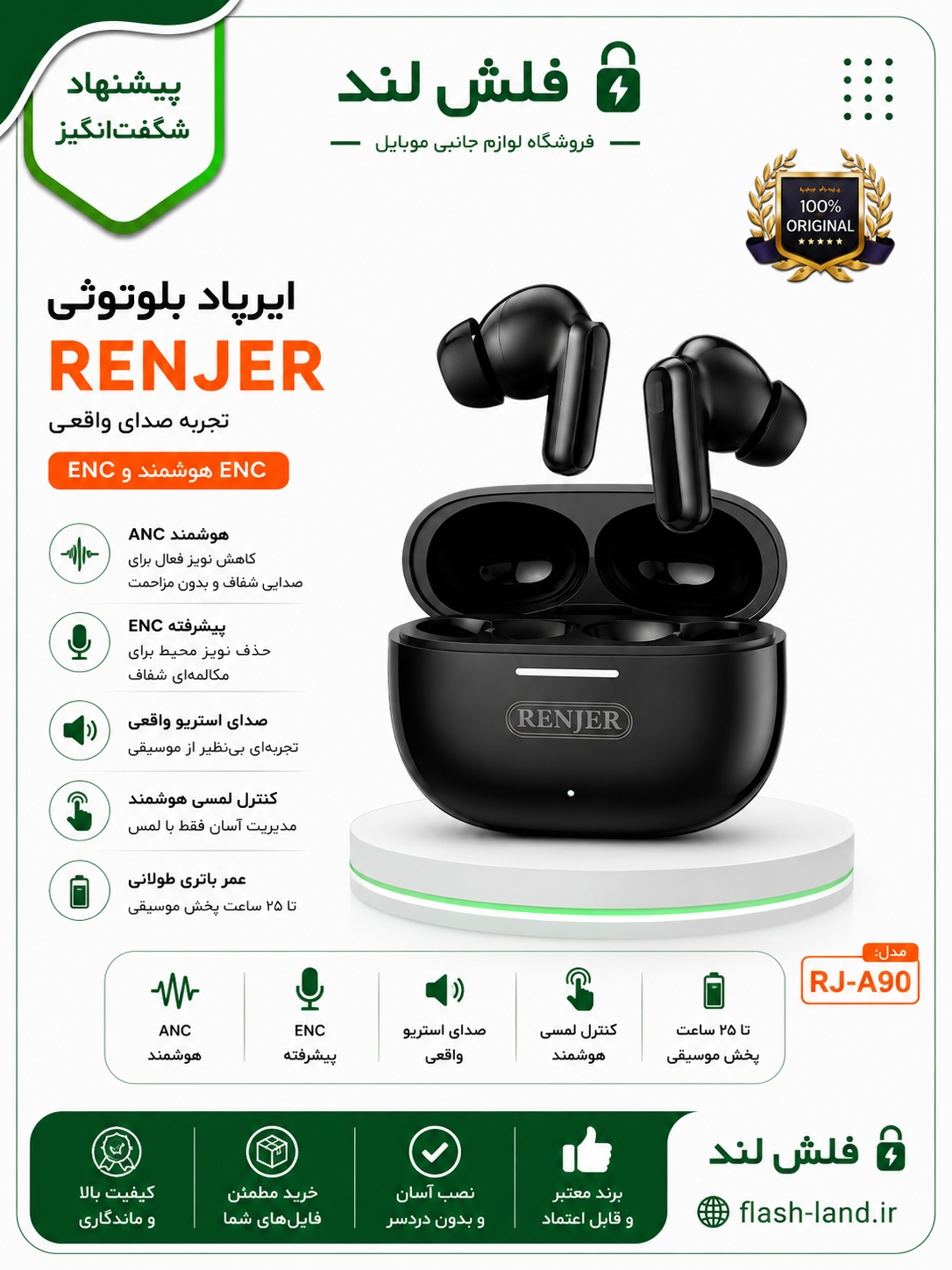 ایرپاد Renjer RJ-A90
