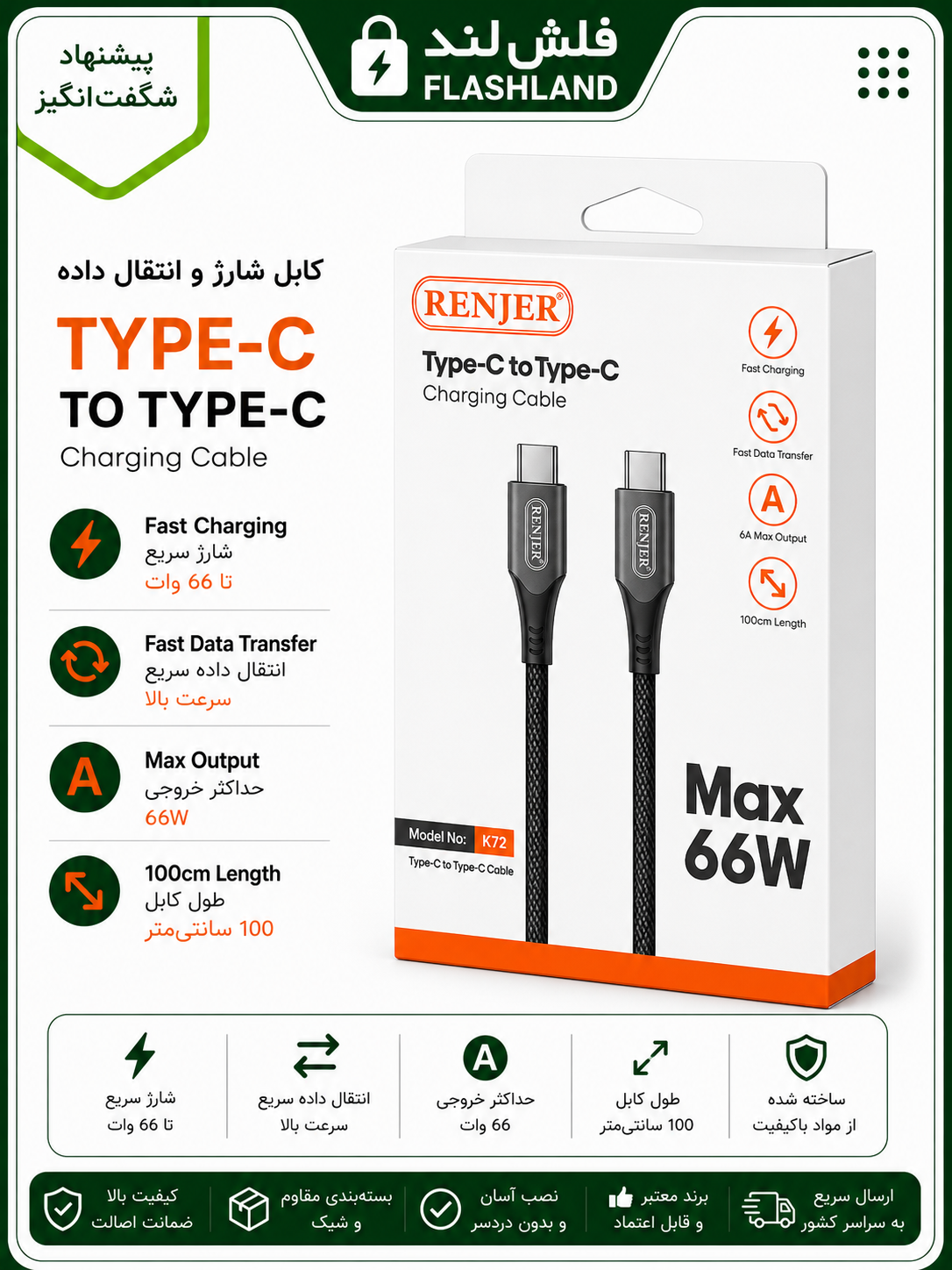 کابل شارژ و انتقال داده RENJER Type-C to Type-C مدل K72 (66W)