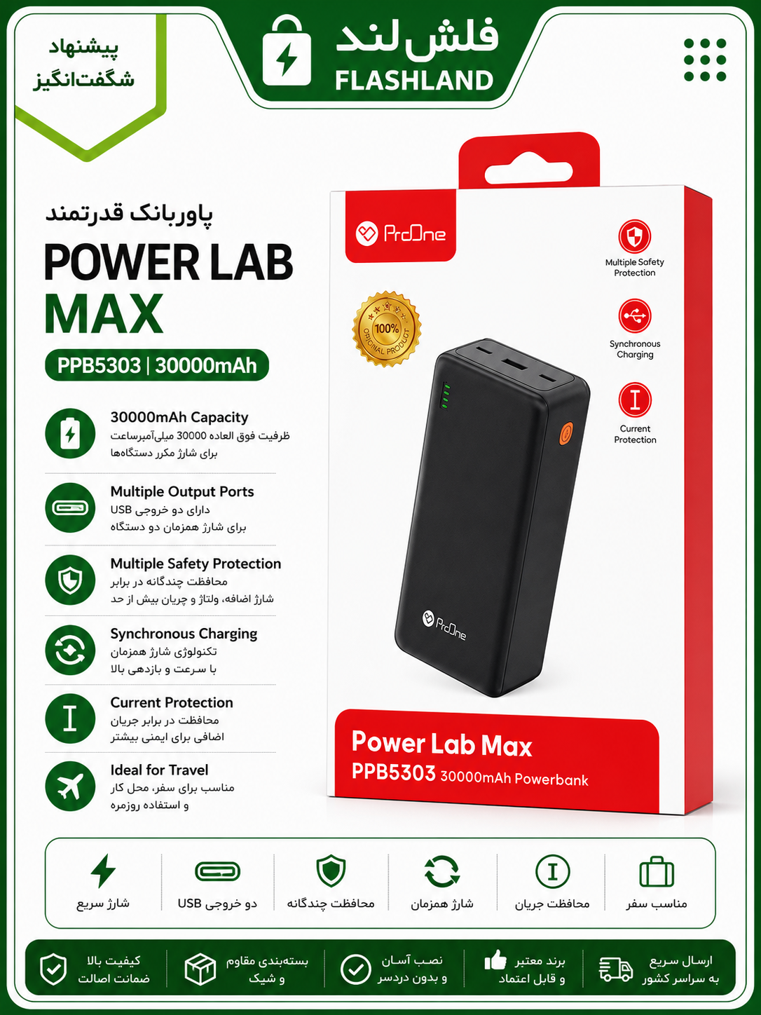 پاوربانک ProOne مدل PPB5303 ظرفیت 30000 میلی‌آمپر ساعت